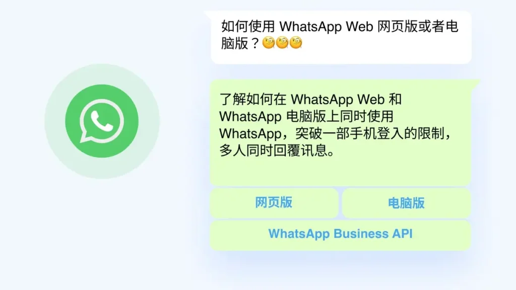 WhatsApp国际消息